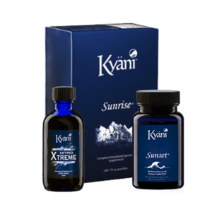 Triangle of wellness Triangle of health